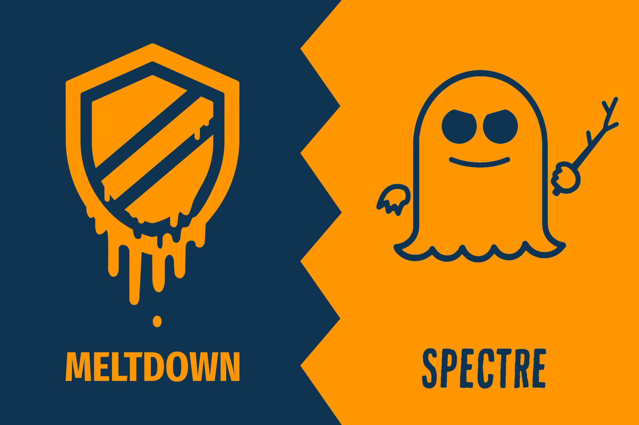 What the Meltdown and Spectre CPU Vulnerabilities Mean to You